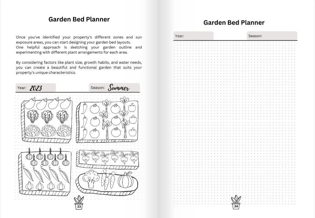 Garden planner interior